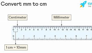 Image result for Convert 1 Cm to mm