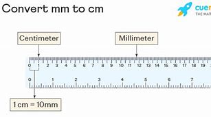Image result for Conversion for mm to Cm