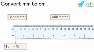 Image result for Difference Between Cm and mm