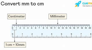Image result for Convert 150 Cm to mm