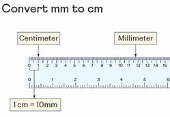 Image result for 4Mm to Cm