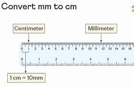 Image result for How Many mm in One Cm