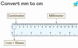 Image result for 28 mm to Cm
