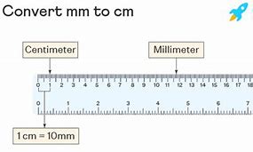 Image result for How Long Is 1 Millimeter