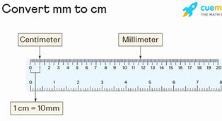 Image result for 6 mm to Cm