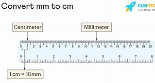 Image result for 53mm to Cm