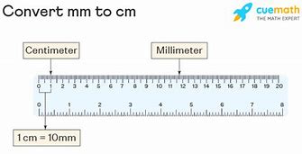 Image result for How Many mm in a Cm
