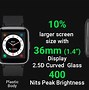Image result for Smartwatch Waterproof Protector Wrist Cover