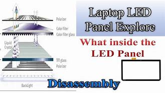 Image result for Paper LED Laptop