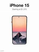 Image result for iPhone 15 Sepcs