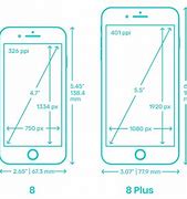 Image result for How Big Is an App iPhone 8 in Inches