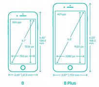 Image result for iPhone 8 vs 8 Plus Size