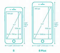 Image result for Length of iPhone 8