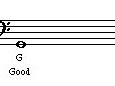 Image result for G-minor Bass Clef