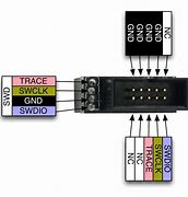 Image result for Arm 10-Pin SWD Pinout