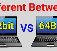 Image result for Windows 32-Bit vs 64-Bit