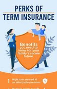 Image result for Benefits of Term Life Insurance