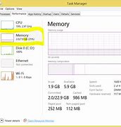 Image result for 32GB or 64GB Ram