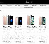 Image result for How Much Money Are iPhones 7