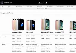 Image result for How Much Money Does a iPhone 7 Plus Cost