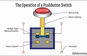 Image result for Electronic Switches and Buttons