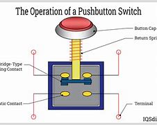Image result for push switch circuits