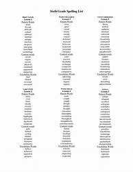 Image result for Multisyllabic Words Printables