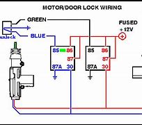 Image result for Diagram the Manual Lock Button On a SE iPhone 3rd Generation
