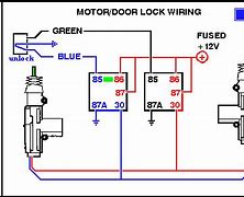 Image result for Entrance Door Lock