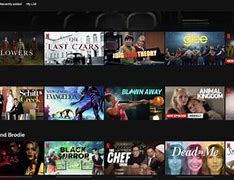 Image result for Netflix Learning Machine