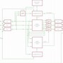 Image result for Sony Xperia Ultra X-A1 Schematic/Diagram