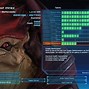 Image result for Mass Effect Aandromeda Racist Dev