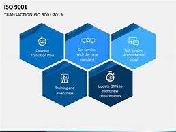 Image result for ISO 9001 Templates