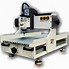 Image result for All CNC Router