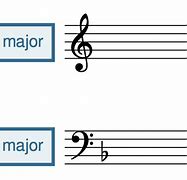 Image result for One Flat Key Signature