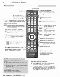 Image result for Sanyo TV Problems