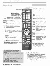 Image result for Mitsubishi Big Screen TV Problems