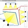 Image result for Wireless Panasonic Projectors