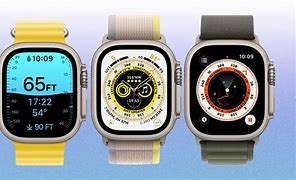 Image result for Sprint New Apple Watch 2019
