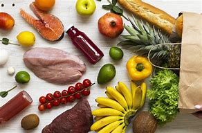 Image result for Food Industry
