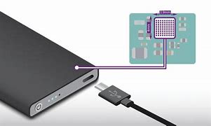 Image result for USB Type C Long Charger