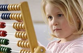 Image result for Modern Abacus