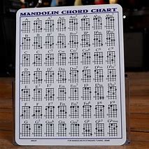 Image result for Mandolin Chords