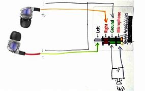 Image result for Headphone Wire Diagram