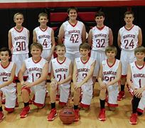 Image result for Middle School 7th Grade Boys Basketball