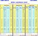 Image result for Printable Weight Conversion Table