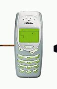 Image result for Nokia C5