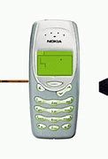 Image result for Nokia 5220