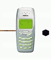 Image result for Sliding Old Nokia Phone