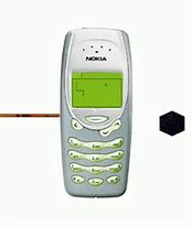 Image result for Green Y2K Nokia
